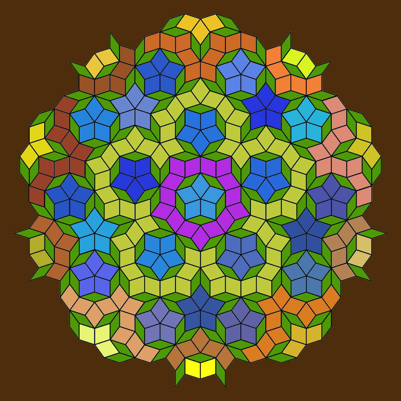 the map